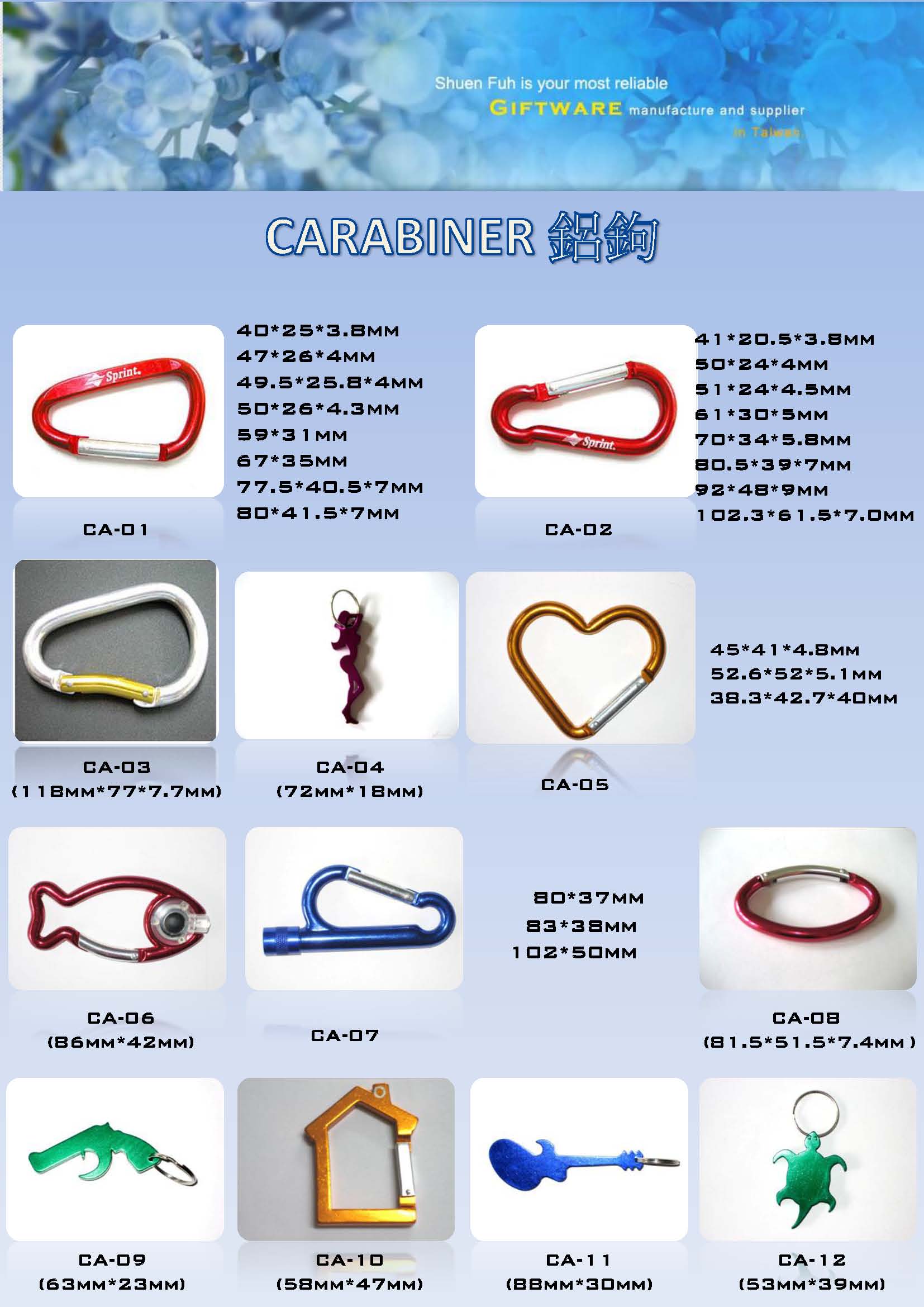 Carabiner